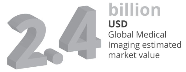 Global Medical Imaging Market Size Graphic